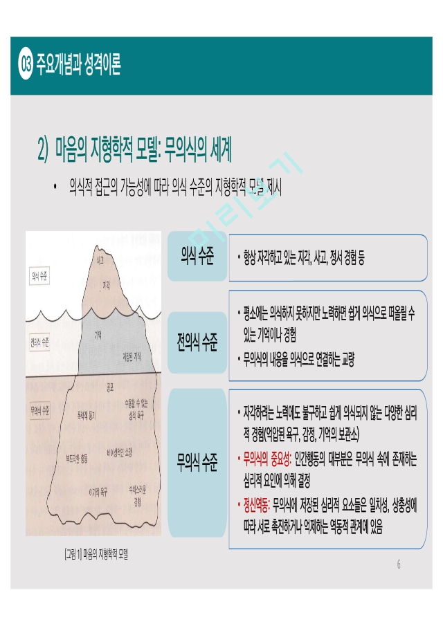 2장 정신분석치료(강릉영동대학교)   (6 )